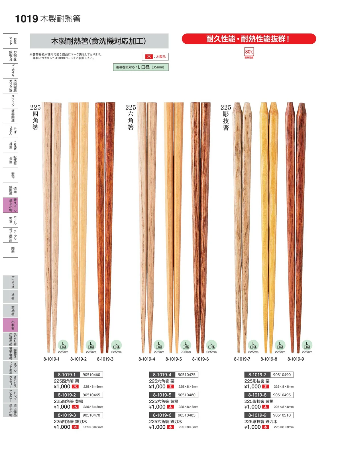 やすらぎvol.35・ページ番号1019・木製品