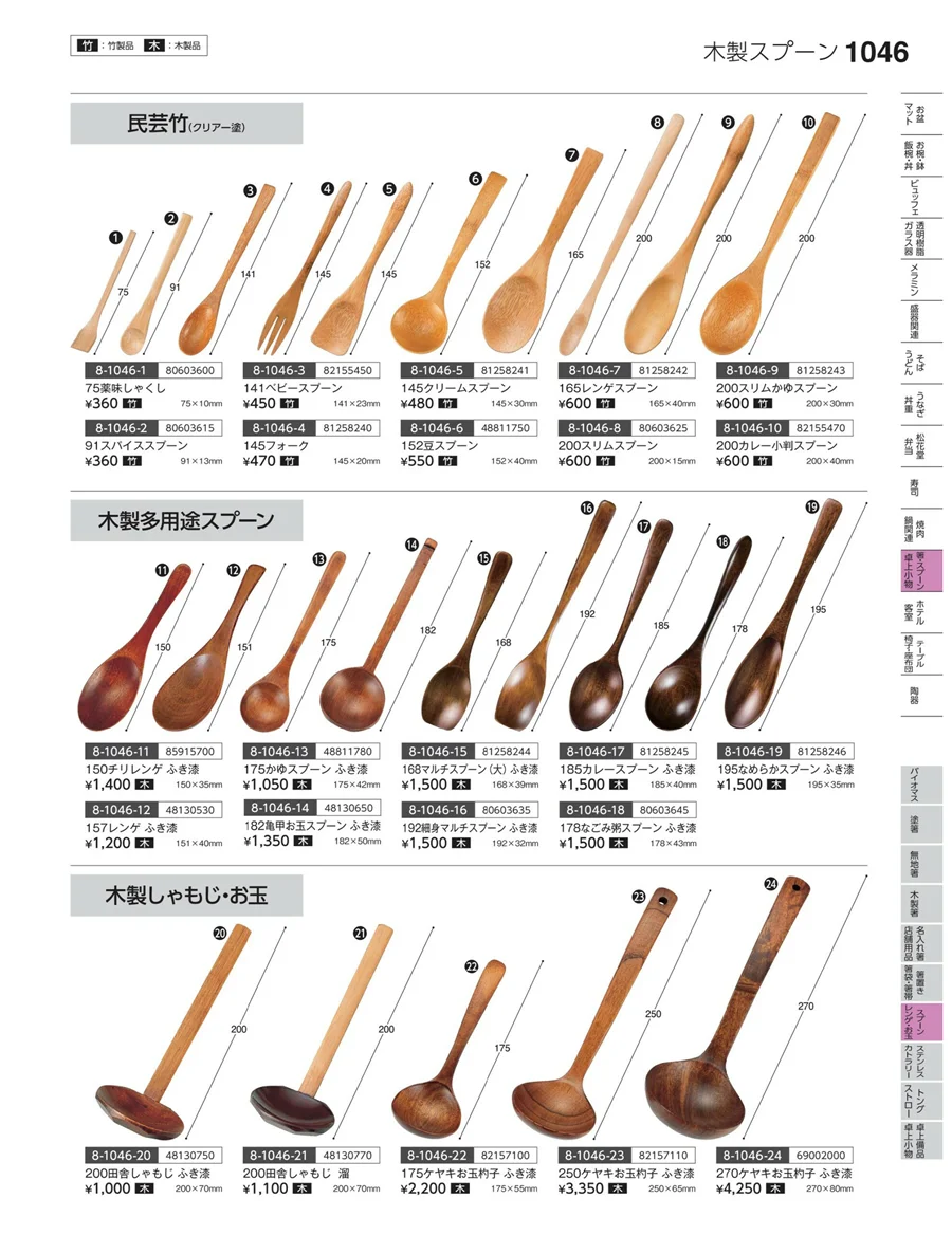 スプーン・レンゲ・お玉 ページ1046