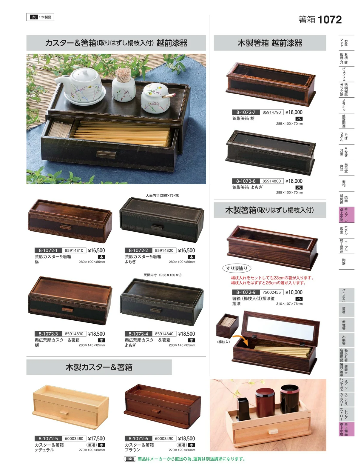 やすらぎvol.35・ページ番号1072・卓上備品・卓上小物