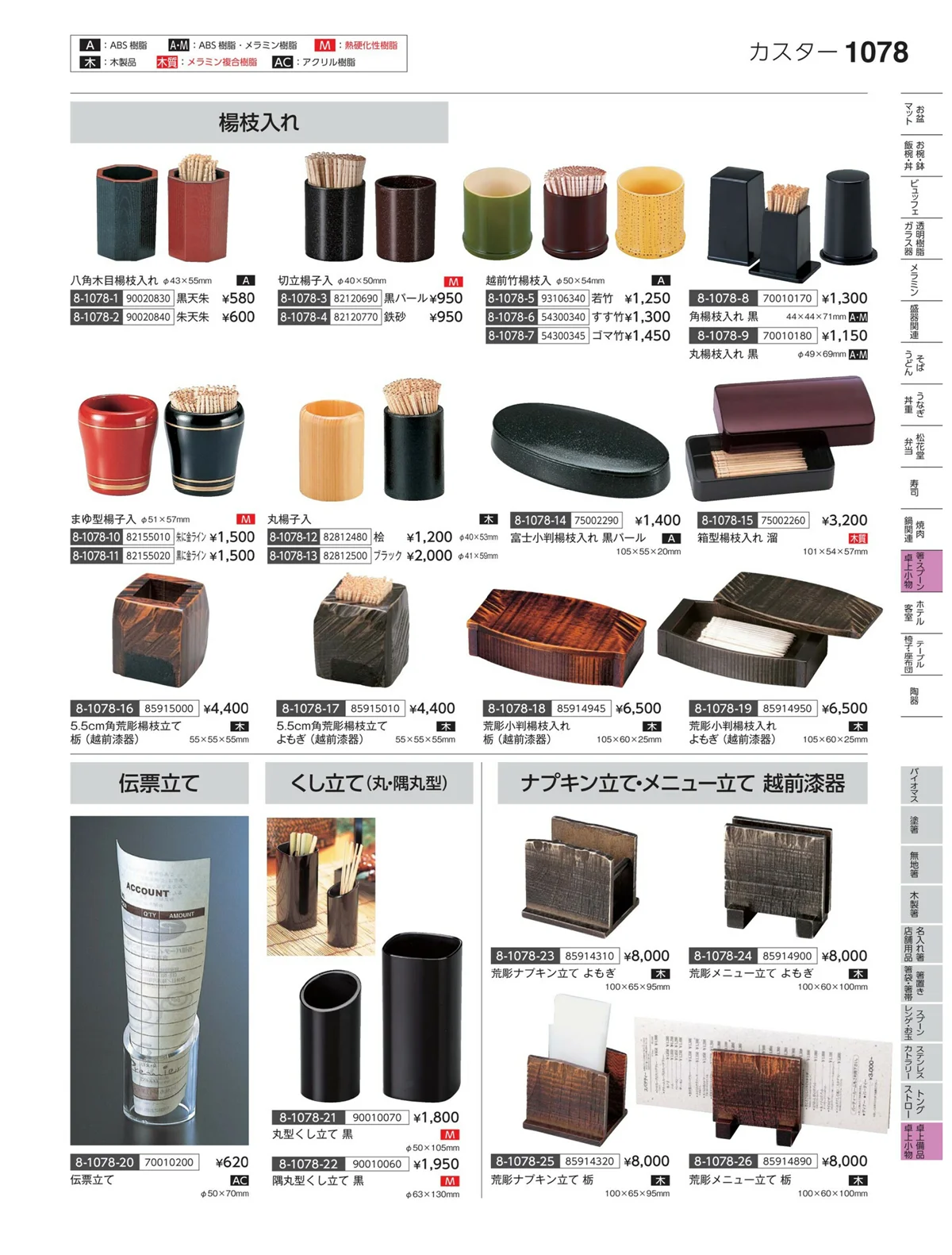 やすらぎvol.35・ページ番号1078・卓上備品・卓上小物