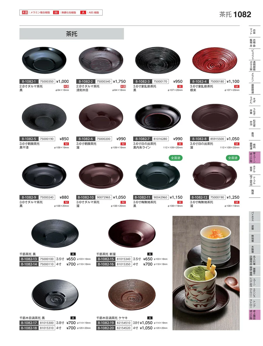 卓上備品・卓上小物 ページ1082