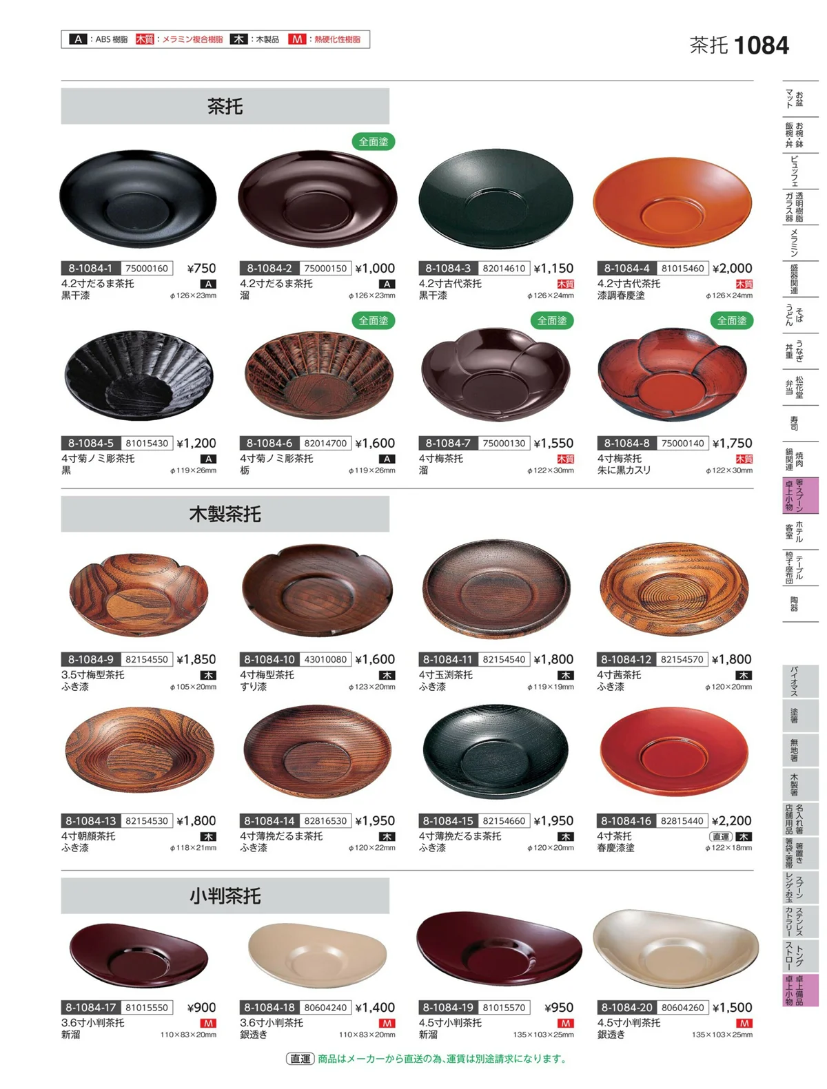やすらぎvol.35・ページ番号1084・卓上備品・卓上小物