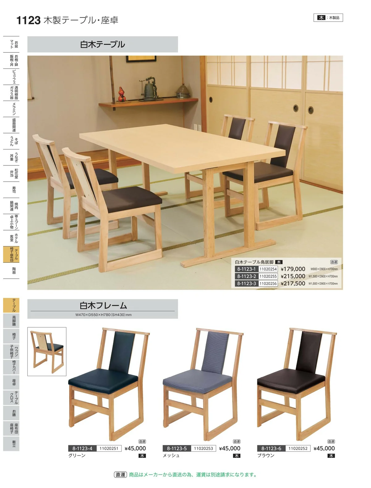 やすらぎvol.35・ページ番号1123・テーブル