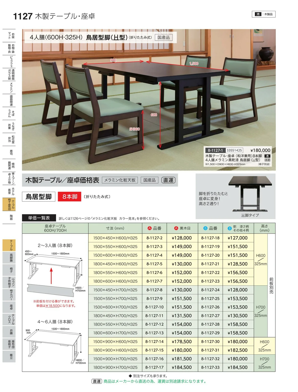 やすらぎvol.35・ページ番号1127・テーブル