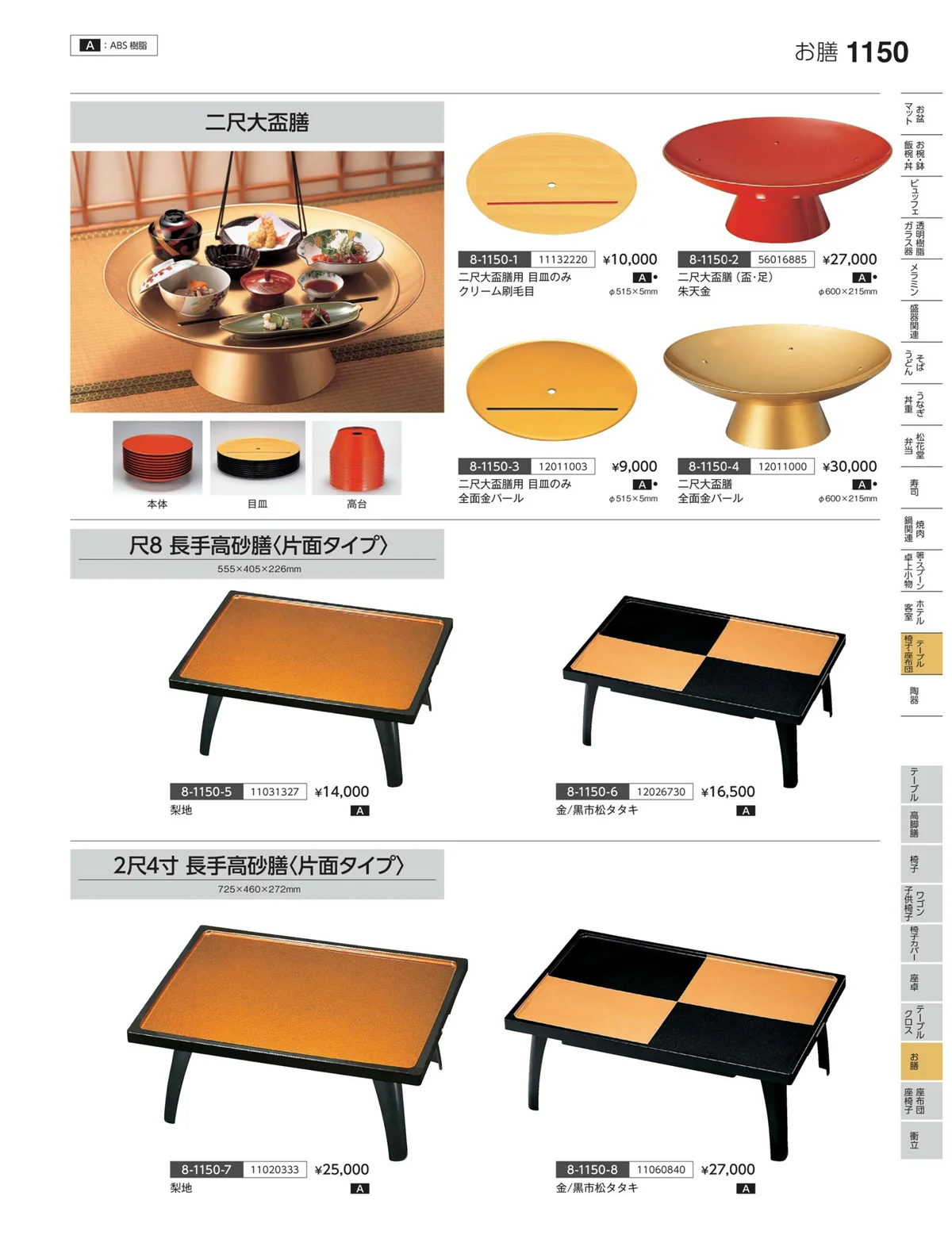 やすらぎvol.35・ページ番号1150・お膳