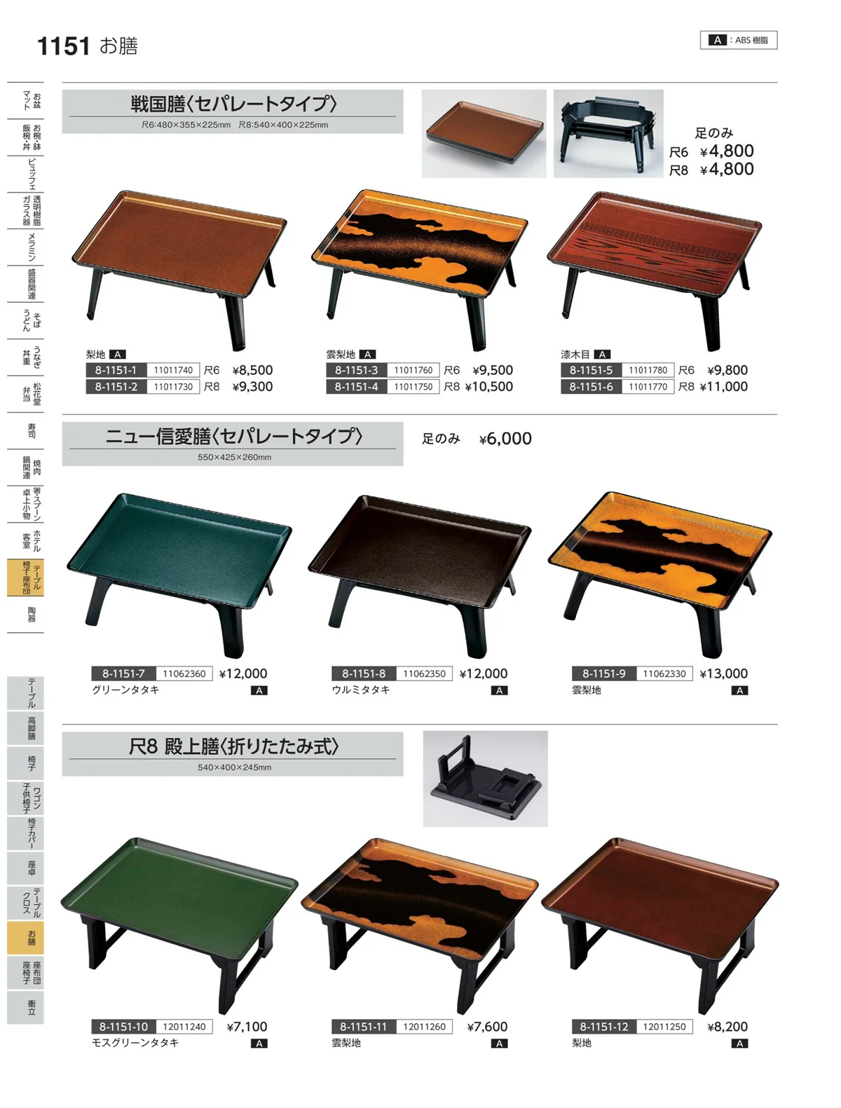 やすらぎvol.35・ページ番号1151・お膳