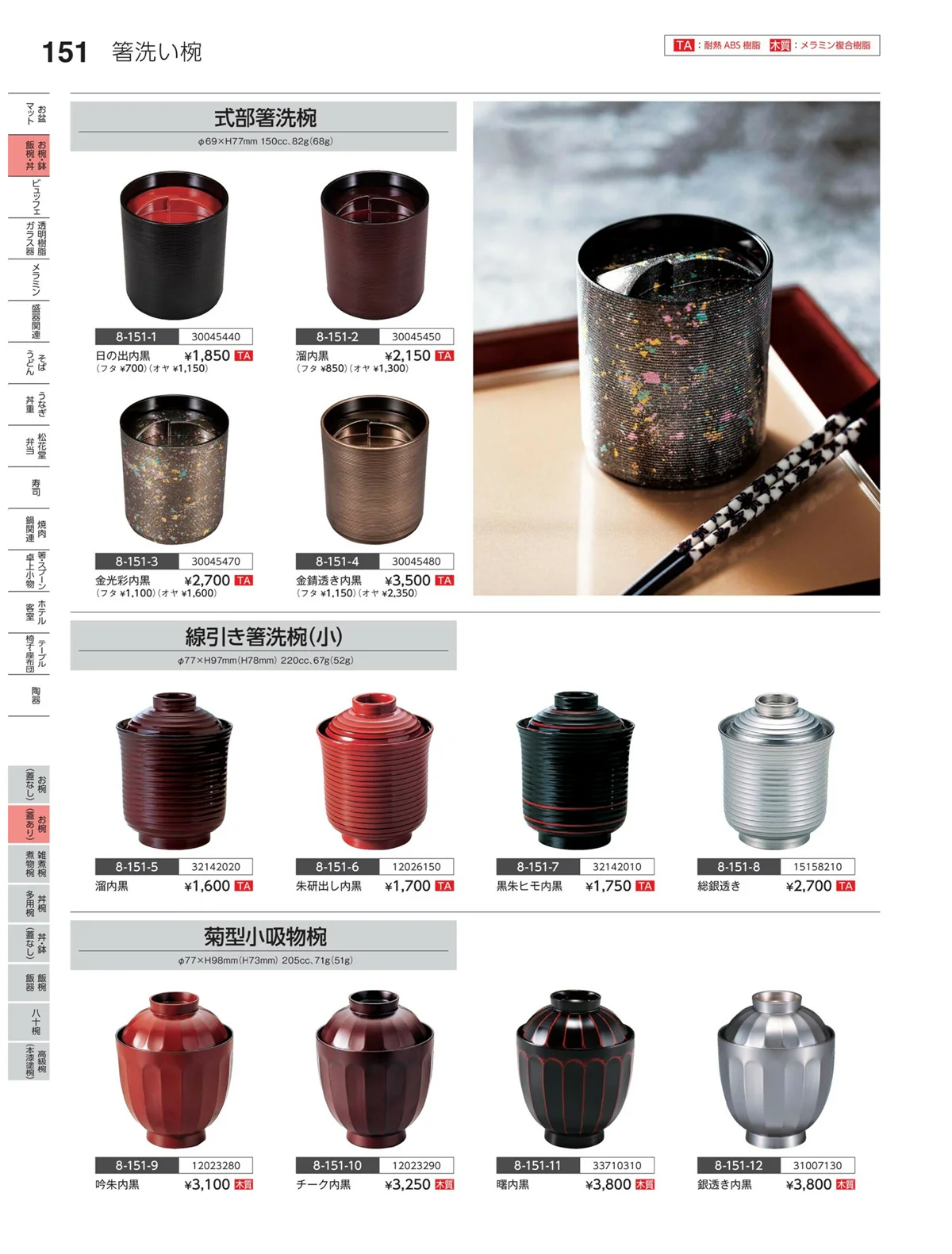 やすらぎvol.35・ページ番号151・お椀（蓋あり）