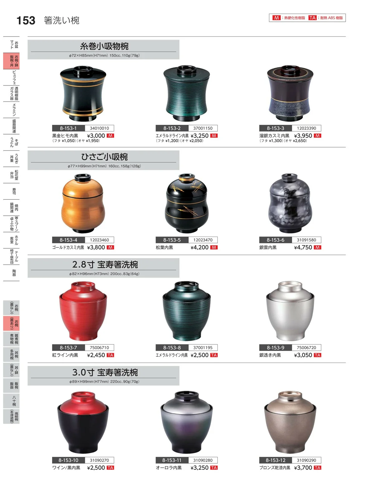 やすらぎvol.35・ページ番号153・お椀（蓋あり）