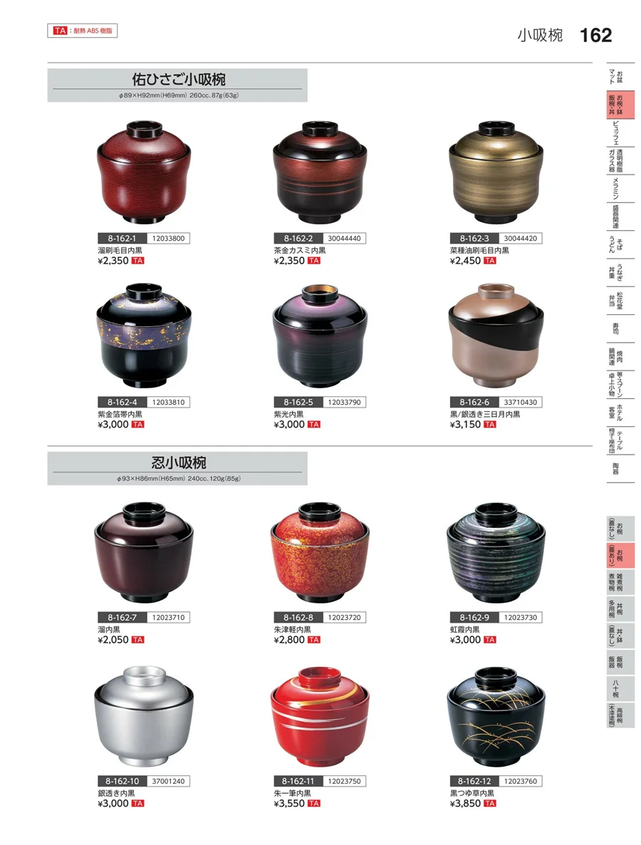 お椀（蓋あり） ページ162