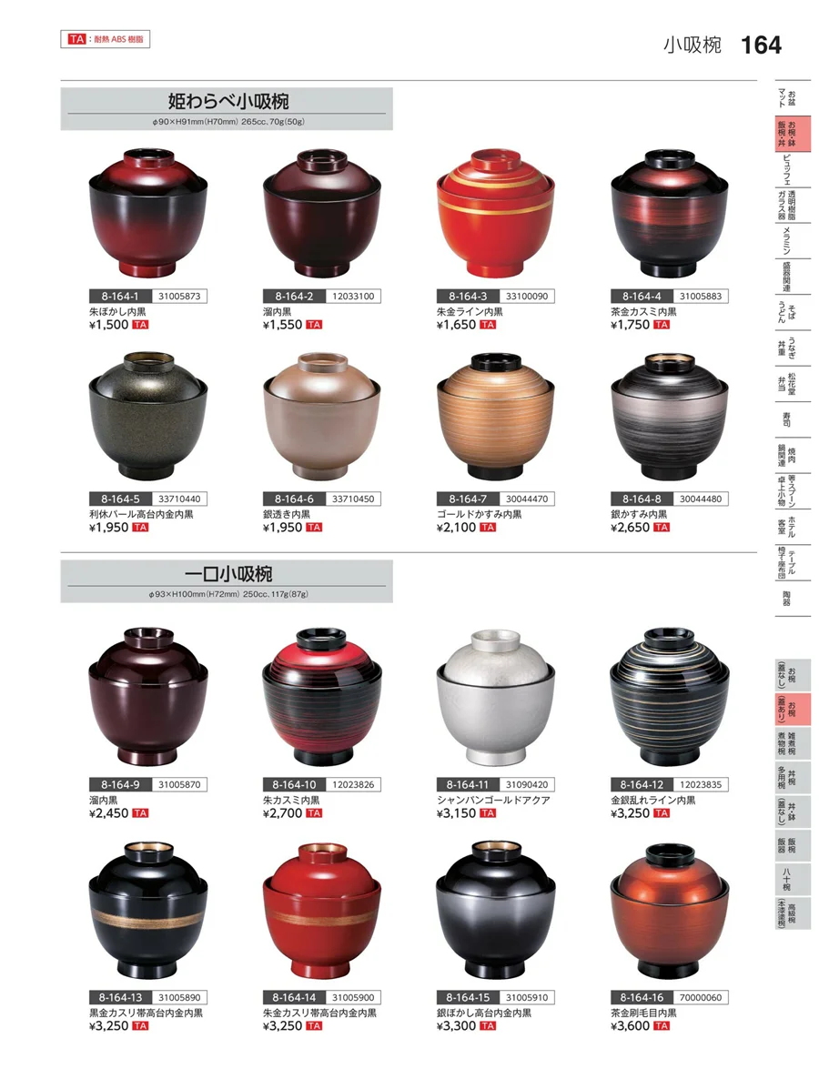 お椀（蓋あり） ページ164