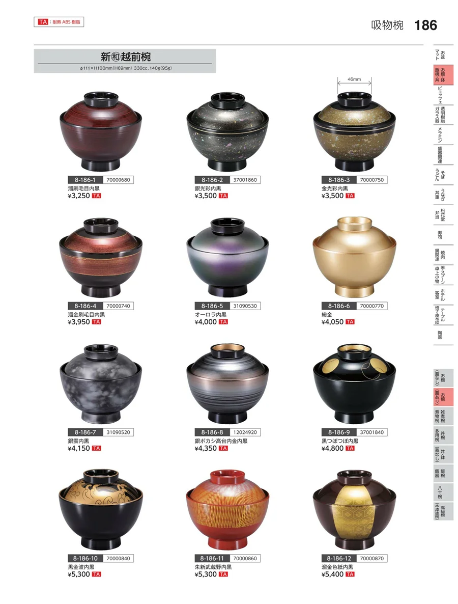 お椀（蓋あり） ページ186