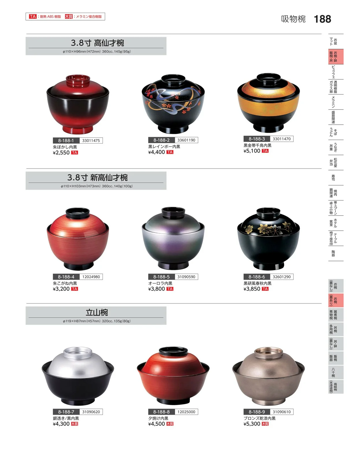 やすらぎvol.35・ページ番号188・お椀（蓋あり）