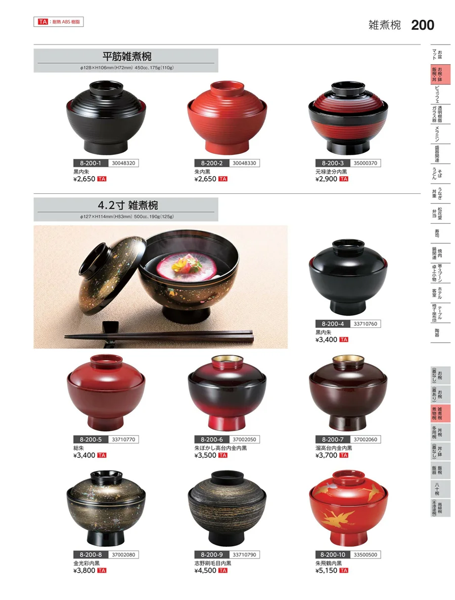 雑煮椀・煮物椀 ページ200