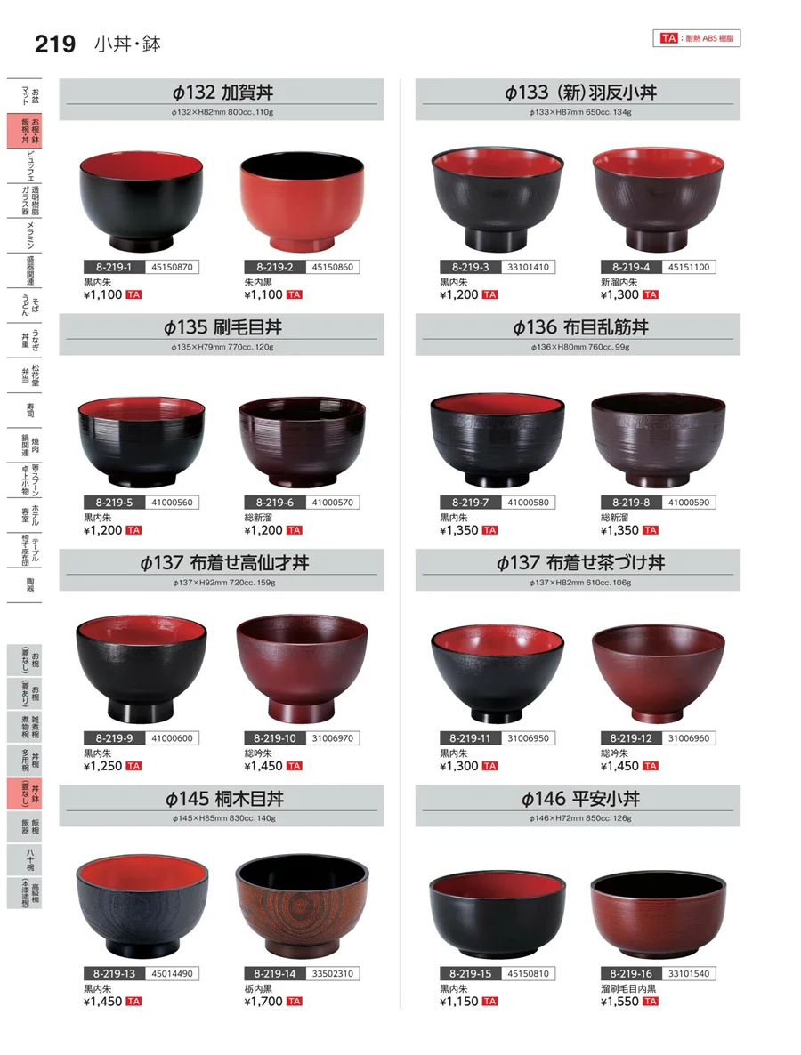 丼・鉢（蓋なし） ページ219