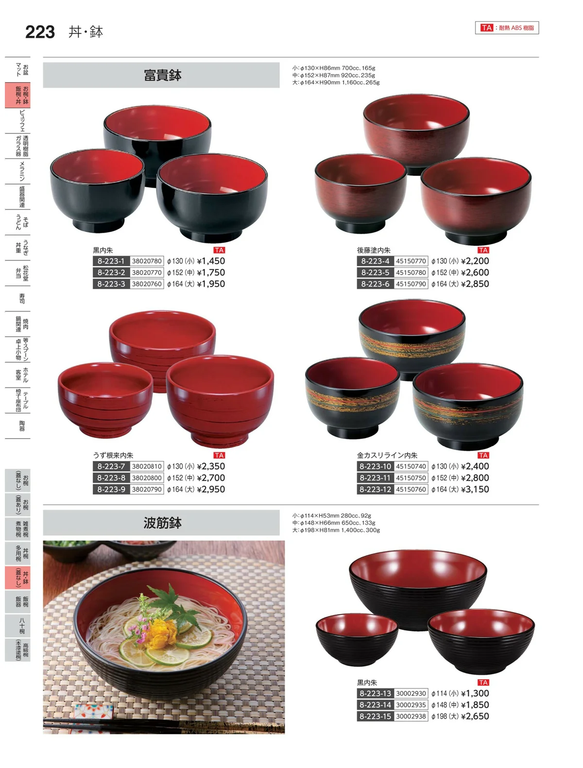 やすらぎvol.35・ページ番号223・丼・鉢（蓋なし）
