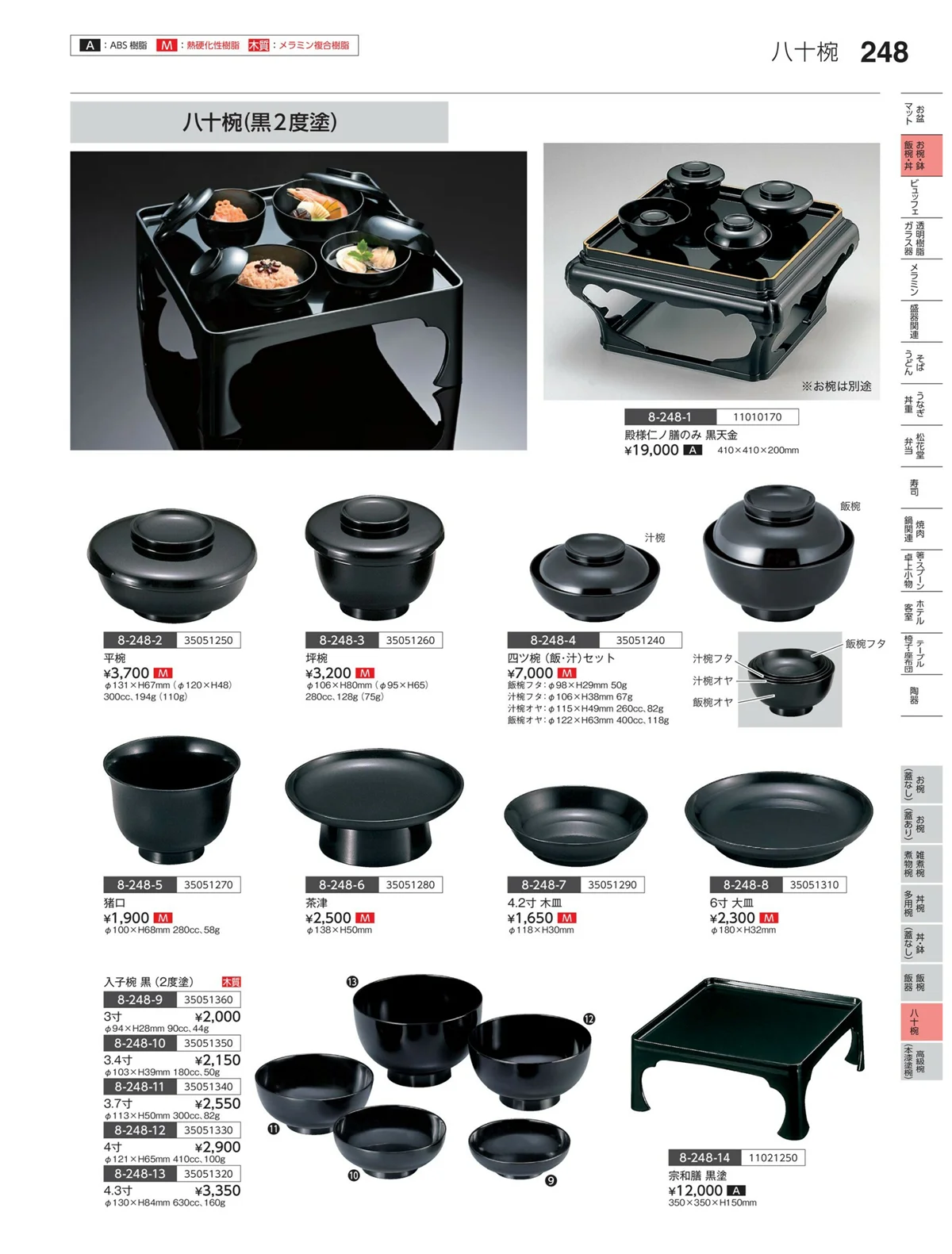 やすらぎvol.35・ページ番号248・八十椀
