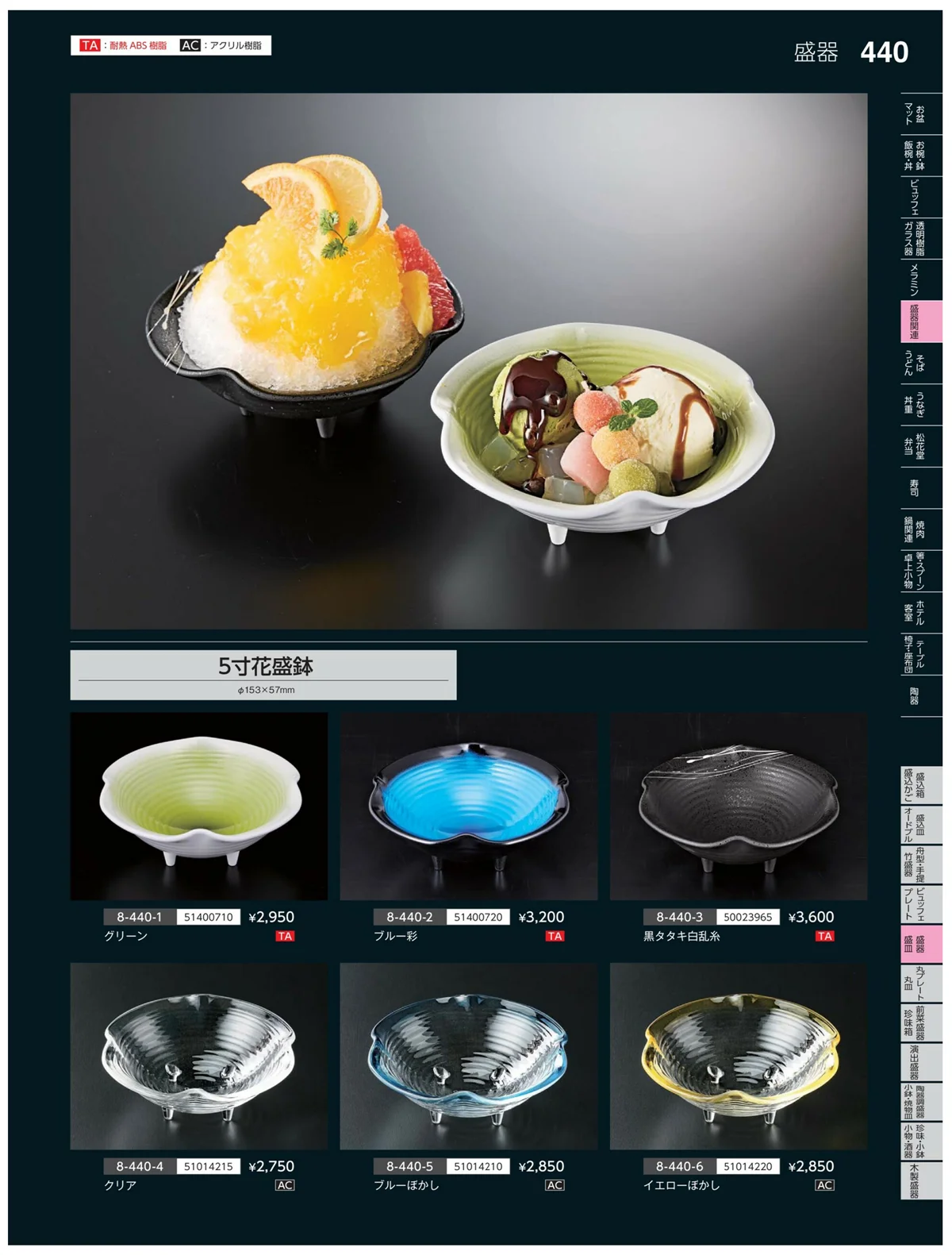 やすらぎvol.35・ページ番号440・盛器・籠皿