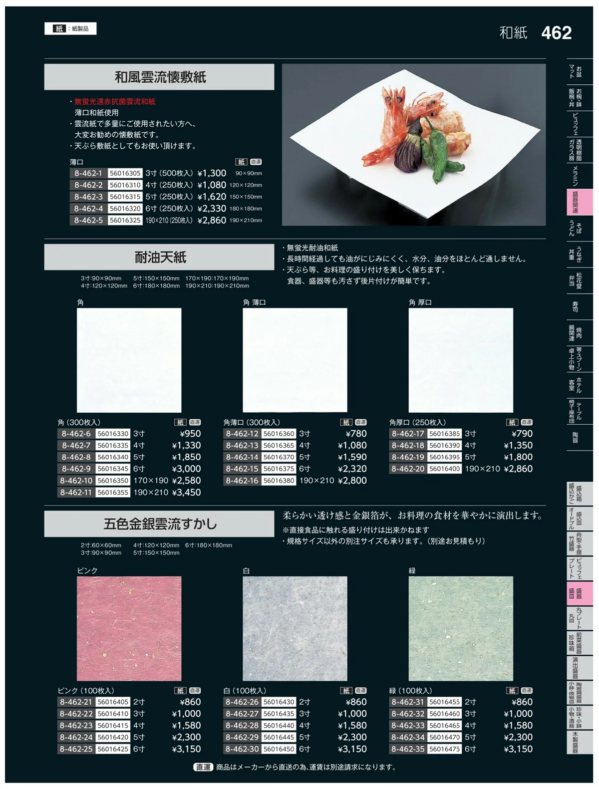 やすらぎvol.35・ページ番号462・盛器・籠皿