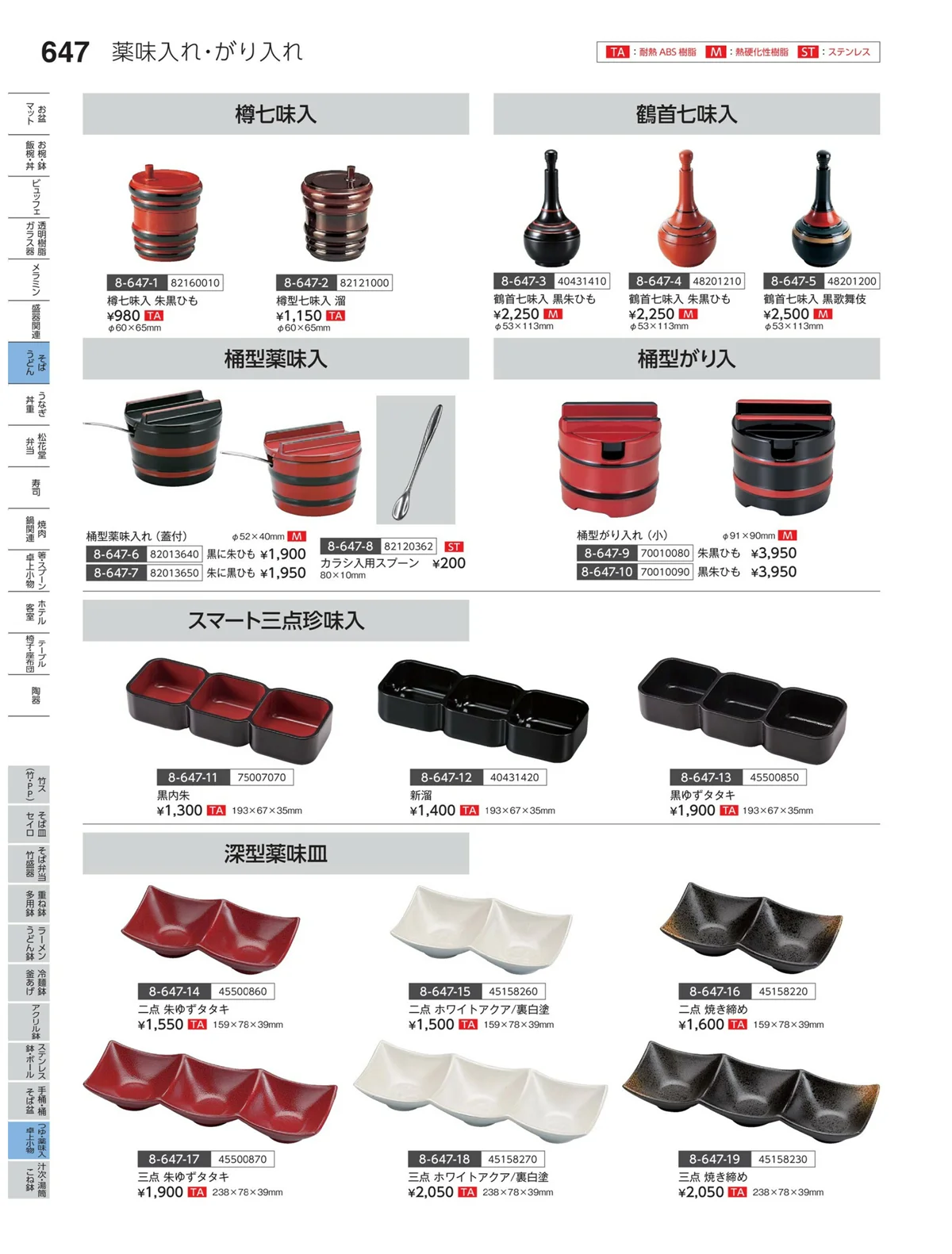 やすらぎvol.35・ページ番号647・つゆ・薬味入・卓上小物