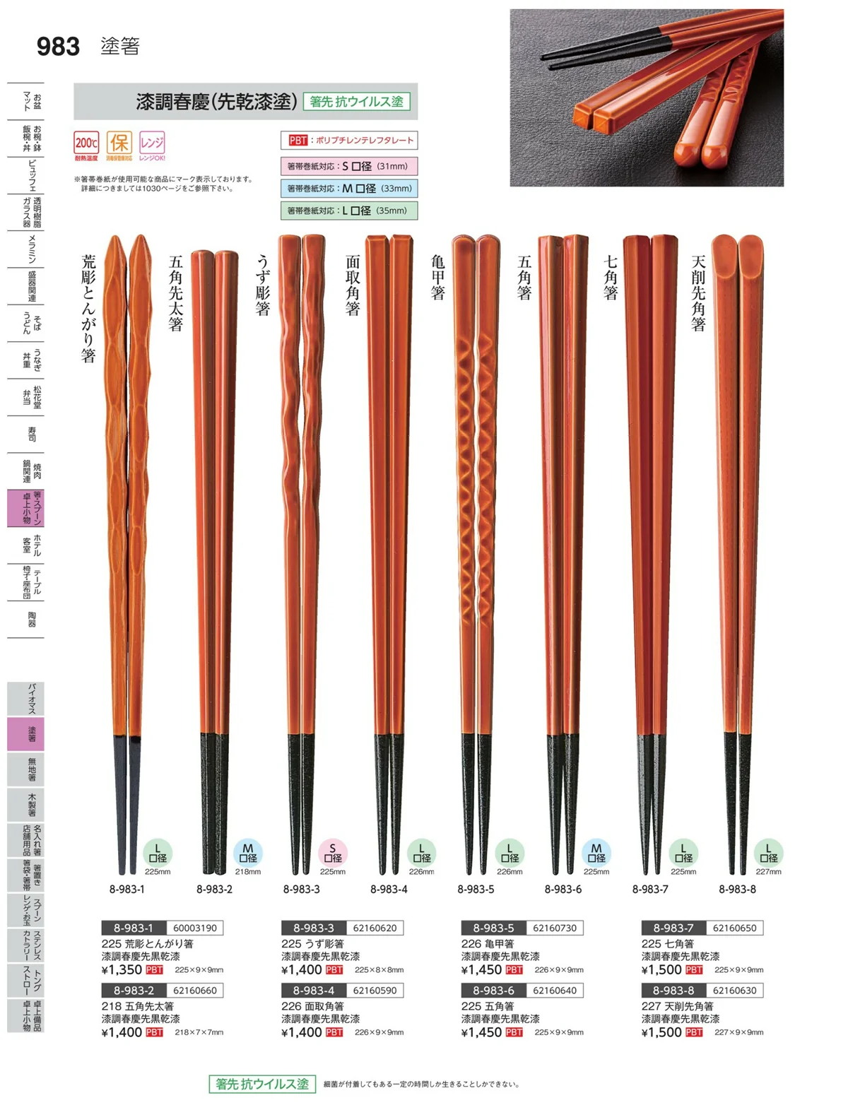 やすらぎvol.35・ページ番号983・箸関連