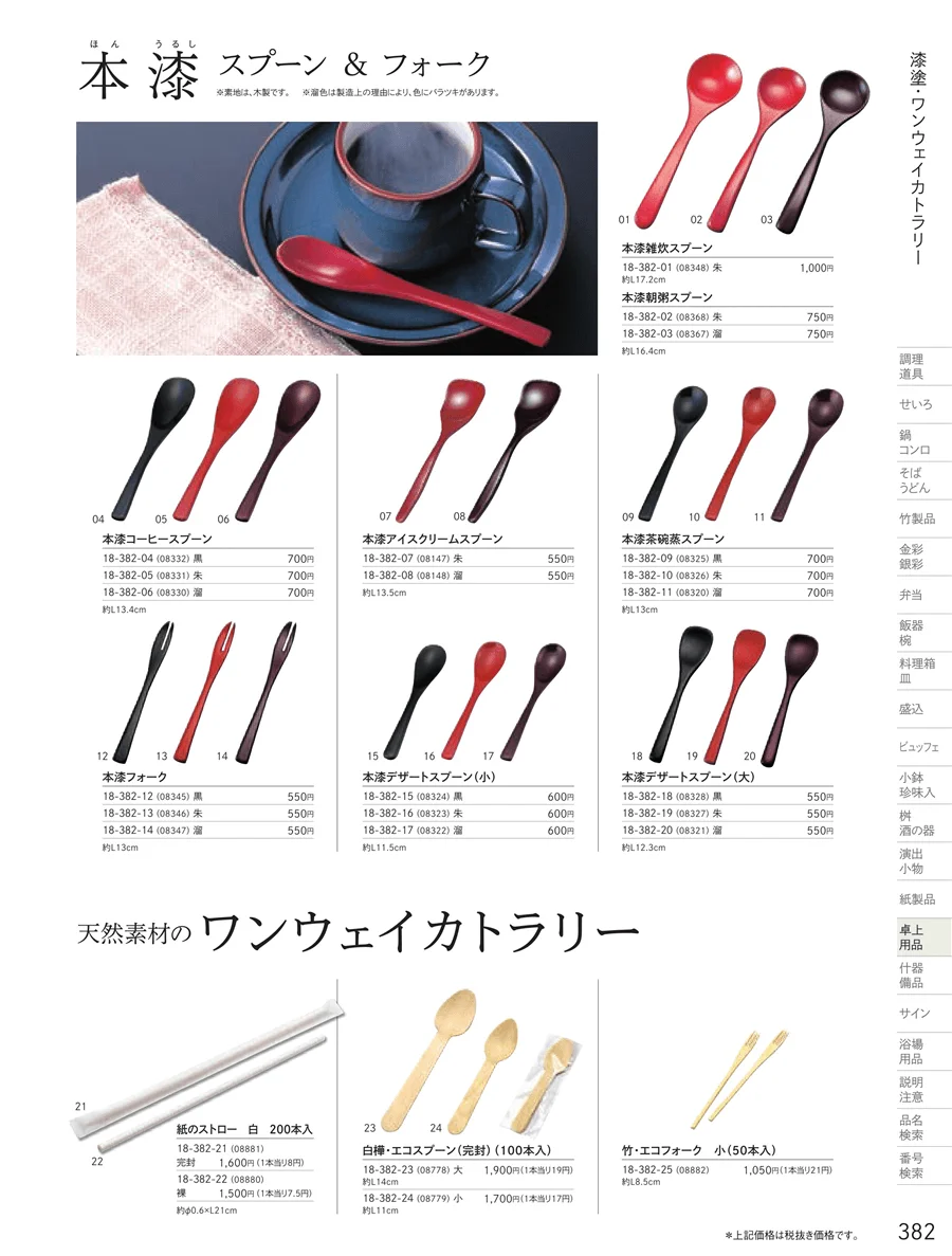 卓上用品 ページ382